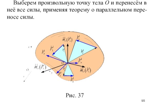 Ссылка на блекспрут через браузер