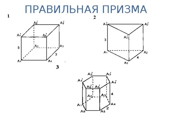 Блэк спрут это будущее