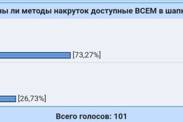 Как зайти на сайт blacksprut blackprut com