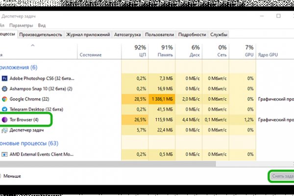 Блэк спрут зеркала онион