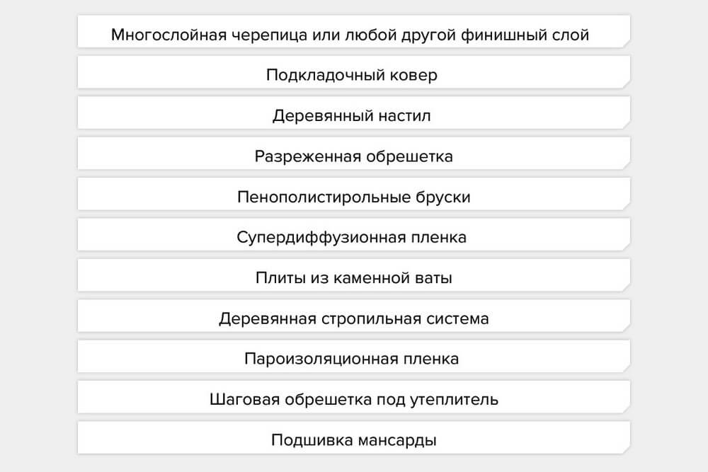 Как зайти на сайт blacksprut blacksprut wiki