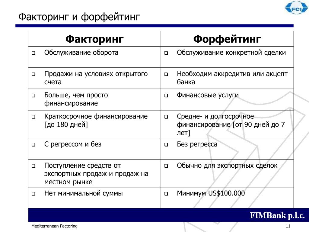 Блэкспрут аккаунты взломанные